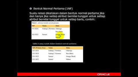 Basis Data 2 Teori 1 - Review Database 1