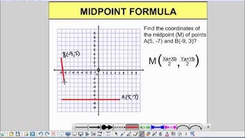 Finding the Midpoint of a Line Segment using the Midpoint Formula - MrEMathVideos