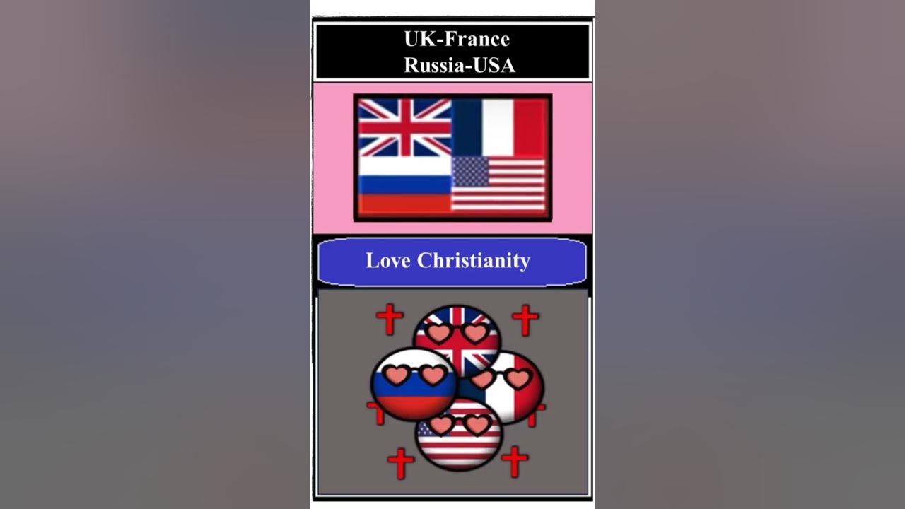 countries-groups-with-4-members-youtubeshorts-shorts-youtube