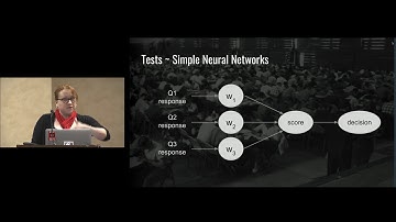 FAT* 2019 Translation Tutorial: A History of Quantitative Fairness in Testing