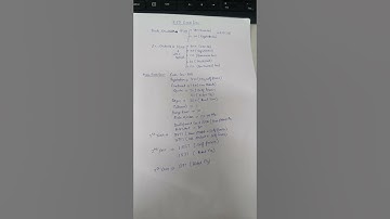 CCS University B.Ed Exam Form Fees Structure 2025 #shorts #ccsu #bed #examform2025