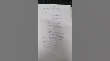 CCS University B.Ed Exam Form Fees Structure 2025 #shorts #ccsu #bed #examform2025