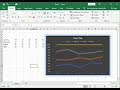 How to Create Multiple Line Chart in Microsoft Excel (Simple)