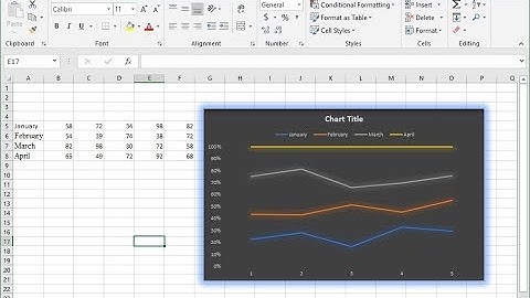 How to Create Multiple Line Chart in Microsoft Excel (Simple)