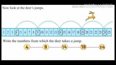 Std : 2 Sub  : Maths Chp. No 11 Let