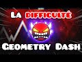 La difficult dans geometry dash