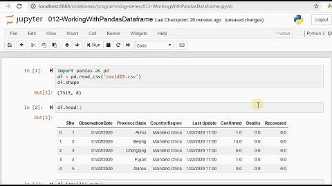 Lab - Working with Pandas DataFrame (PL012 by Myanmar Data Science)