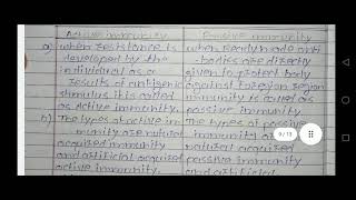 CLASS 12 | BIOLOGY | CHAPTER 8 | HUMAN HEALTH AND DISEASE | HAND WRITTEN NOTES ... screenshot 1