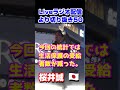 【桜井誠＠ラジオ配信】Vol.50 #桜井誠 #障害者1級 #引退 #生活保護 #活動20年 #ラジオ配信