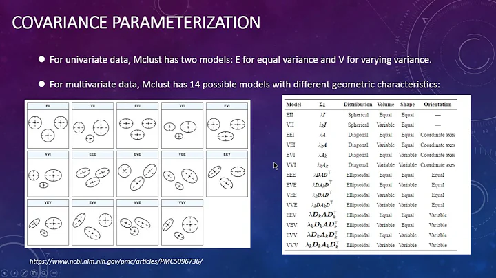 R tutorial -- Gaussian Mixture Model