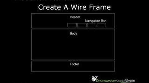 Dreamweaver Tutorial - Create a basic Webpage