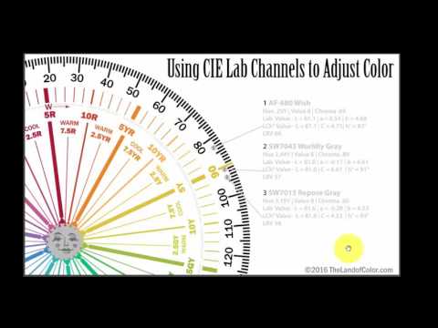 Using Cie Lab To Adjust And Search Color