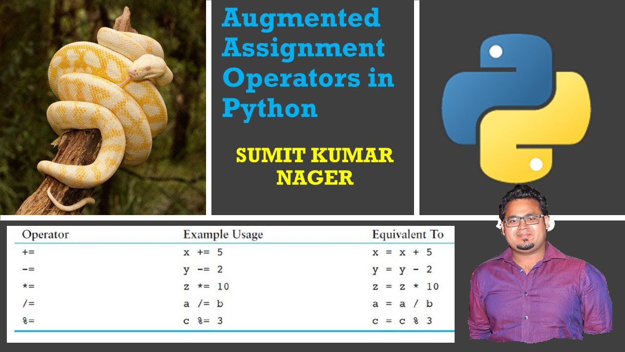 Augmented Assignment Operator In Python Augmented Assignment Operator In Python