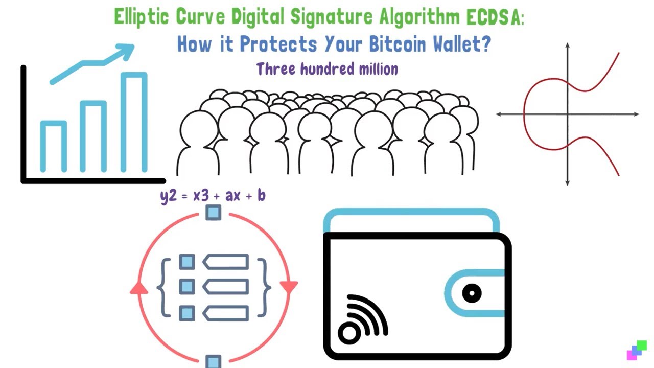 Como funciona la firma digital