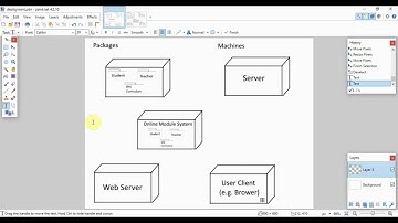 UML Diagrams - Deployment Diagram
