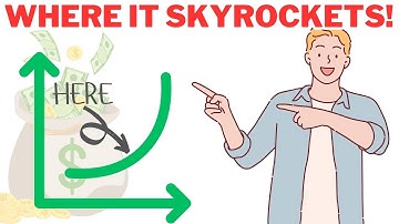 This Is When Your Net Worth Explodes: The 3 Tipping Points