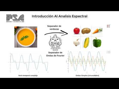 Vídeo: Anàlisi Espectral