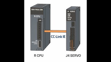 Part: 01 J4 SERVO with CC link IE field #mitsubishi #trending #automation #motion #newtecnic