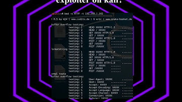 What is Cisco Global Exploite ?