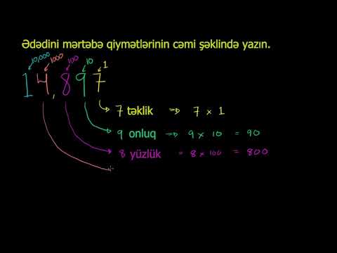 Video: Müqayisə Olunan Qiymətləri Necə Hesablamaq Olar