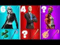 The Most Tryhard Skin Combos That KYRO Uses In Fortnite! (Sweaty Skin Combos)