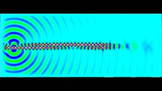 3D FDTD Electromagnetic simulation of a Coupler with Nvidia CUDA C and OpenGL rendering.#cuda