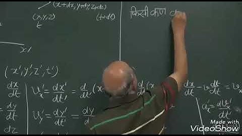 Special Theory Of Relativity By Prof H C Verma ! Lecture 4 ! Part 2 ! Invariance of Newton
