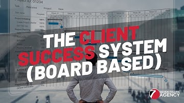 The Client Success-Based Tracking System for Reducing Client Churn & Improving Retention