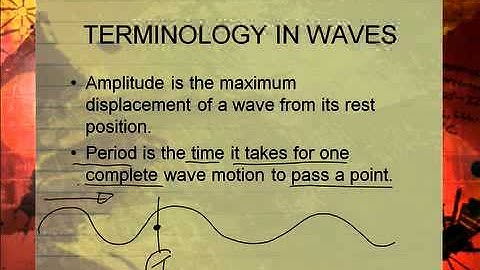 PS Lesson 8 Segment 1 SD Video Sharing copy