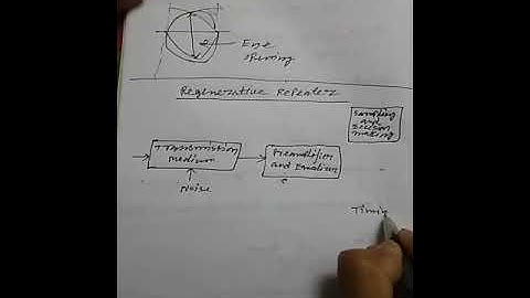 Regenerative Repeater