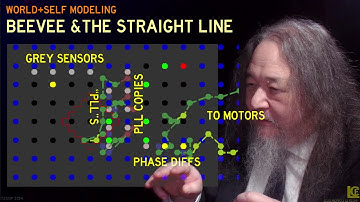 A Brain Made of Crossbars - T2sday 3154