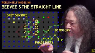 A Brain Made of Crossbars - T2sday 3154