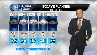 December 6, Wednesday Morning Weather Forecast