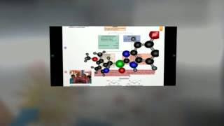 Windows 8 Education Apps | Windows 8 Microsoft Partner