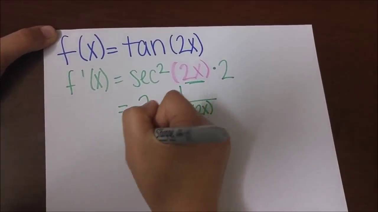 Ii F Find Derivative Of Tan 2x At X Pi 6 Youtube
