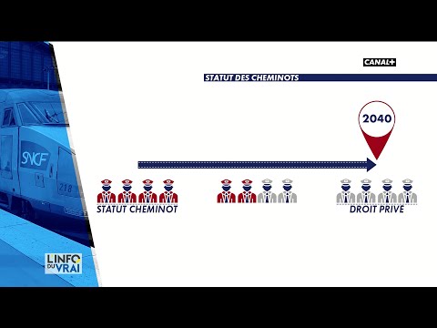 SNCF becomes a public limited company