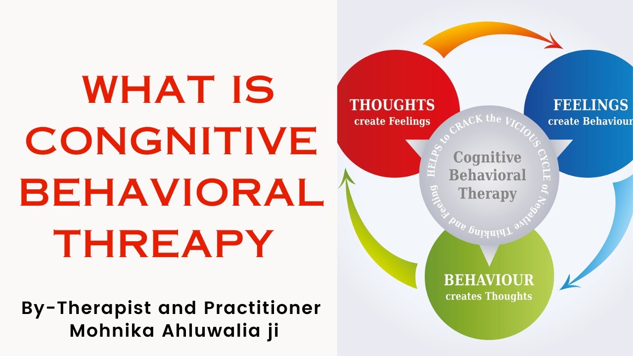 what is cognitive behavioral therapy YouTube