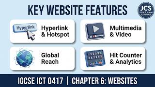 IGCSE ICT 0417 | Chapter 6 – Websites: Communication