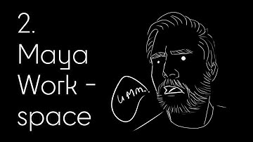 2 How to setup a Maya Animation workspace