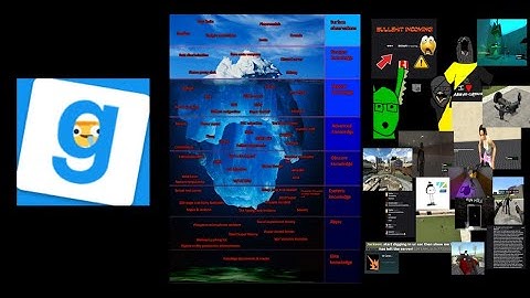 The Super Gmod Iceberg