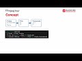 2. FFmpeg Tour. Probe, Trim and Transcode a Clip