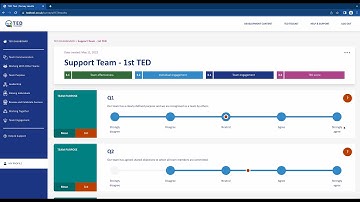 Accessing your TED Report