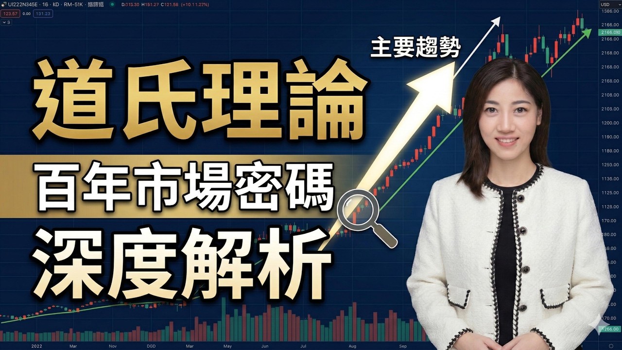 為什麼你一買就跌？揭開【道氏理論】不為人知的致命破綻！看懂「聰明錢」的百年收割密碼，徹底告別韭菜宿命！