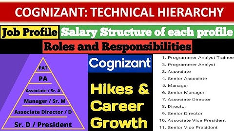 Technical hierarchy in cognizant || cts salary structure || Roles of Programmer analyst trainee