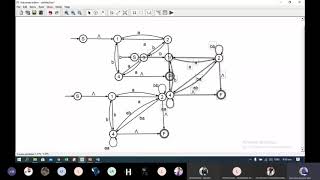 Convert DFA into Regular Expression | State Elimination Method | Kleen Theorem Part2 | Machine to RE