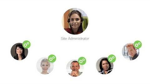 WebEx Site Admin: Manage Site Admin Roles and Responsibilities (WBS30) & CiscoCN