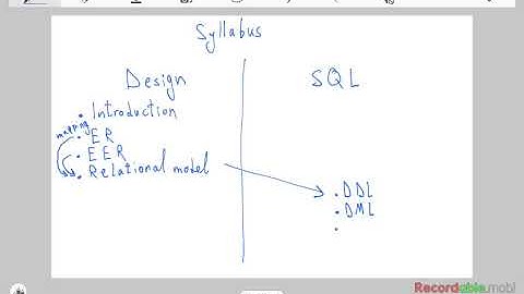 003 CSE421 Database Systems - Syllabus