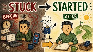 Why You Procrastinate - The Hidden Loop Behind Delay