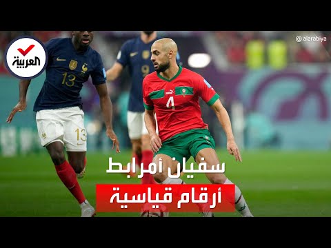 ماذا كشف تحليل إحصائي عن أداء سفيان أمرابط نجم المغرب بكأس العالم؟