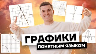 Графики функций. Задание №11 | Математика ОГЭ 2024 | Умскул